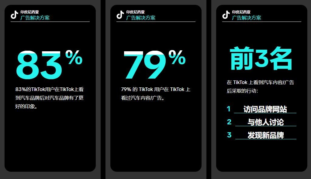TikTok's sales have exceeded 110 billion!  Who is the winner?