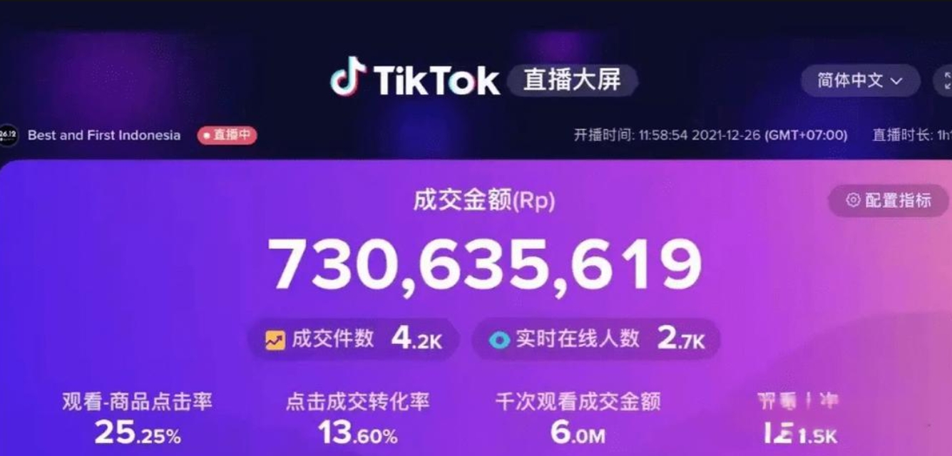 Sharing 5 ways to make money on TikTok, there is always one that suits you