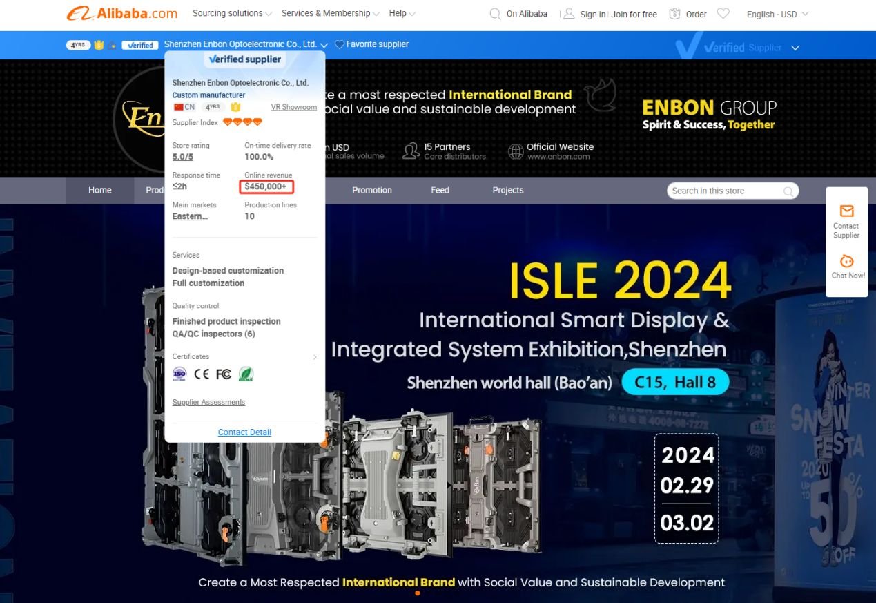 Alibaba International Station Account