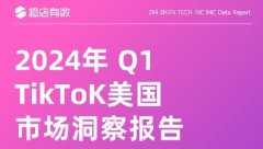 Q1 2024 TikTok US Market Insights Report - Number of Super Stores