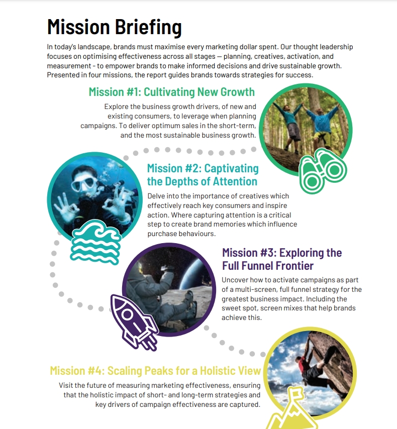 TikTok营销者的使命-5