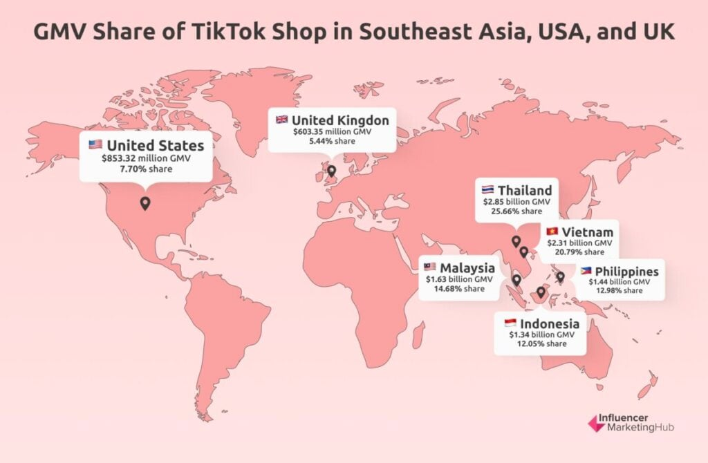 TikTok Shop opens new categories in the US market; TikTok launches theme management feature