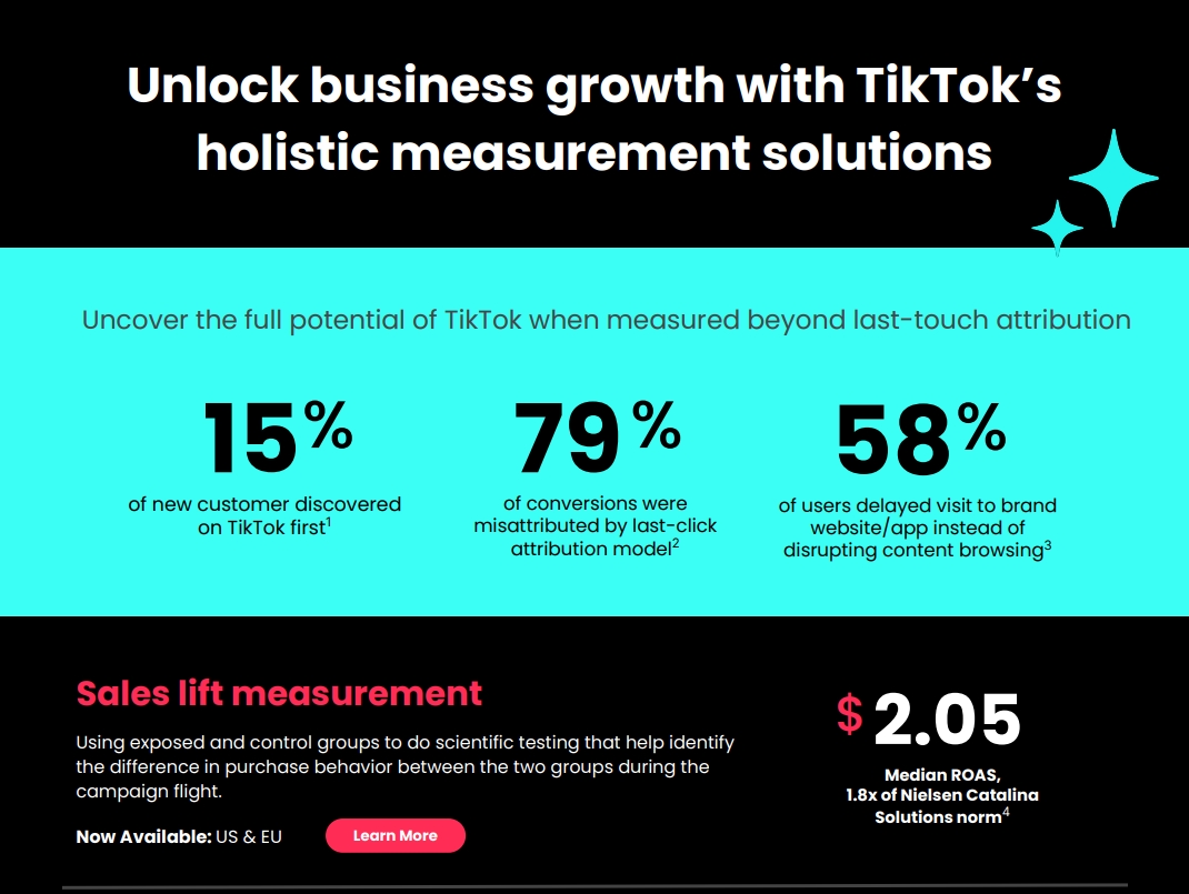 TikTok for Business: Comprehensive Data Measurement Solution for TikTok in 2024