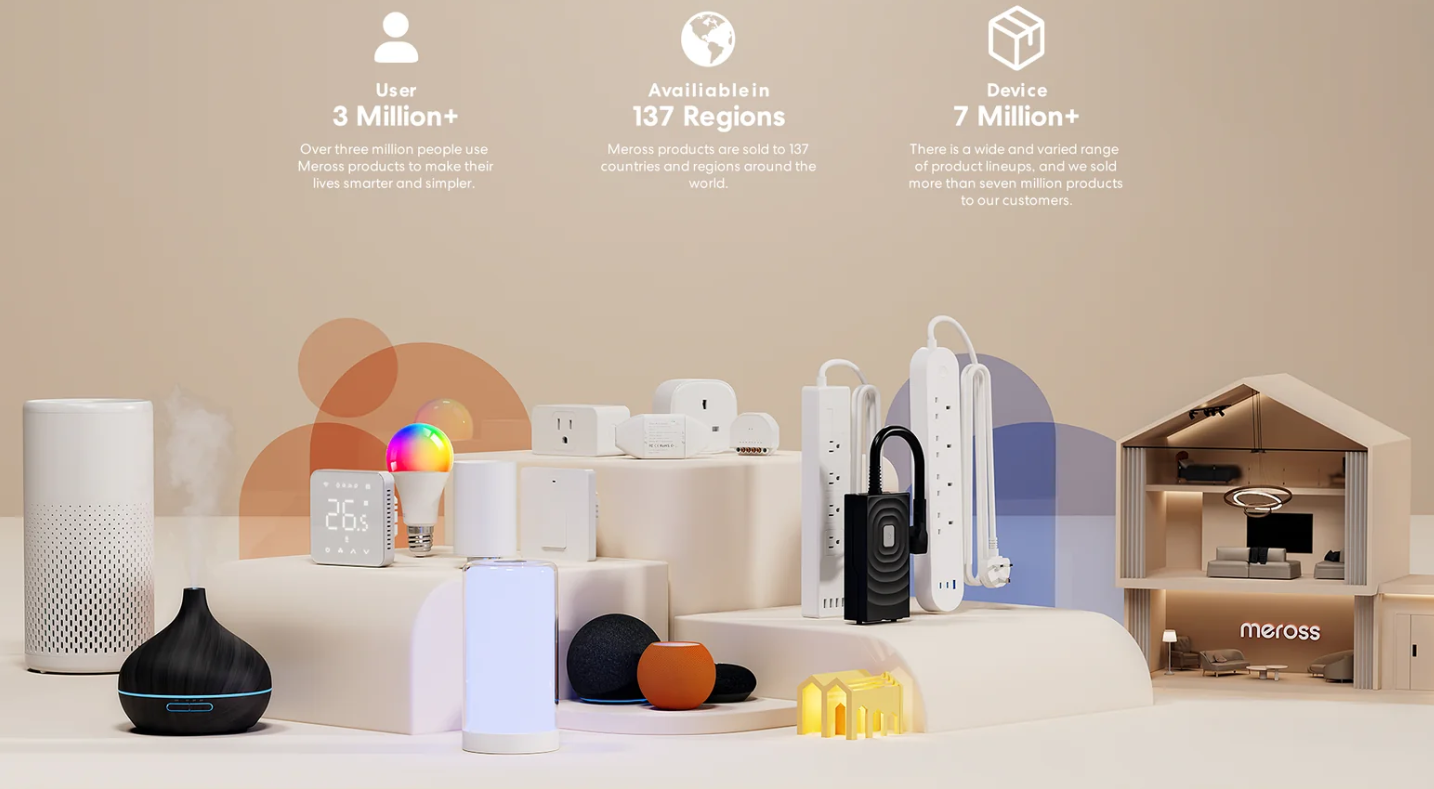 The global smart home market is rapidly rising, how can Meross achieve "breaking through" with multi-channel marketing?