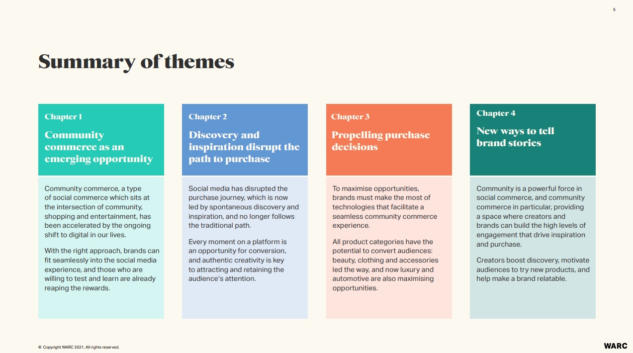 TikTok与阳狮集团WARC白皮书-4