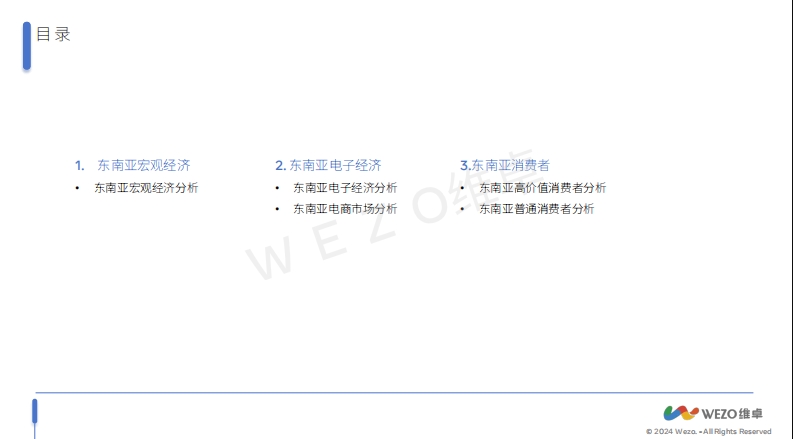 维卓:2024东南亚电商出海报告-2