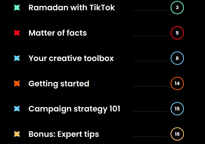 2024年斋月TikTok最终版SMB中小企业行动手册-2