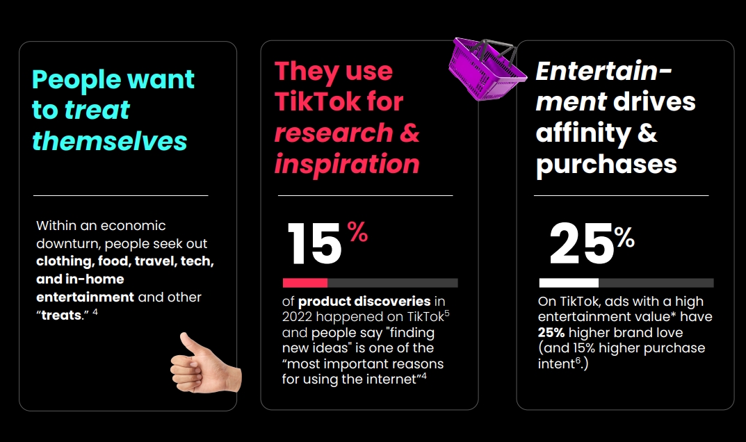 TikTok创作者市场-4