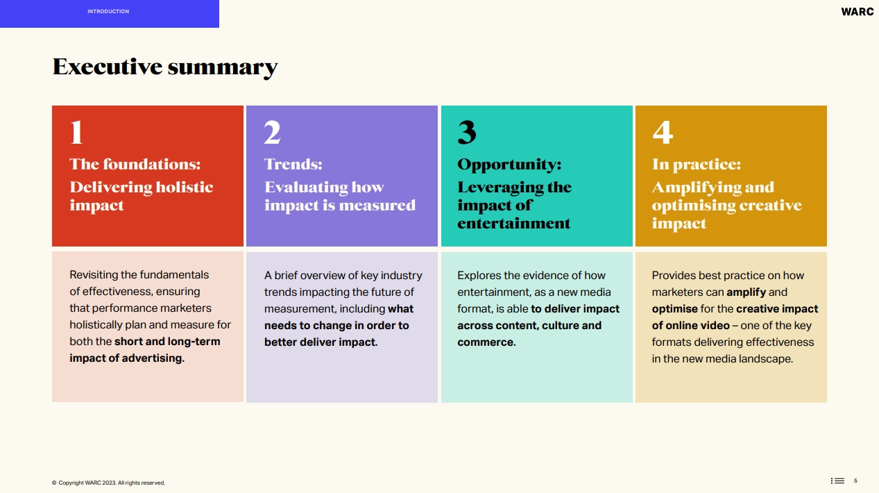 TikTok&WARC:当娱乐遇见实效-最大化影响力指南-5