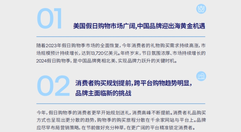 2024年假日营销季中国品牌出海指南报告-2