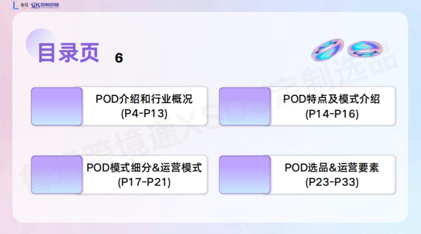 2024年POD出海营销增长指南-2