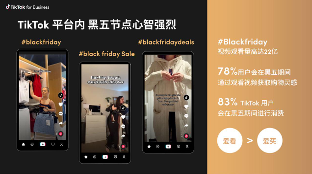 The traffic password for the Black Five major promotions: How can brands achieve a surge in sales on TikTok?