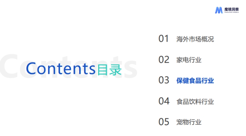 2024 Overseas Health Food White Paper-2