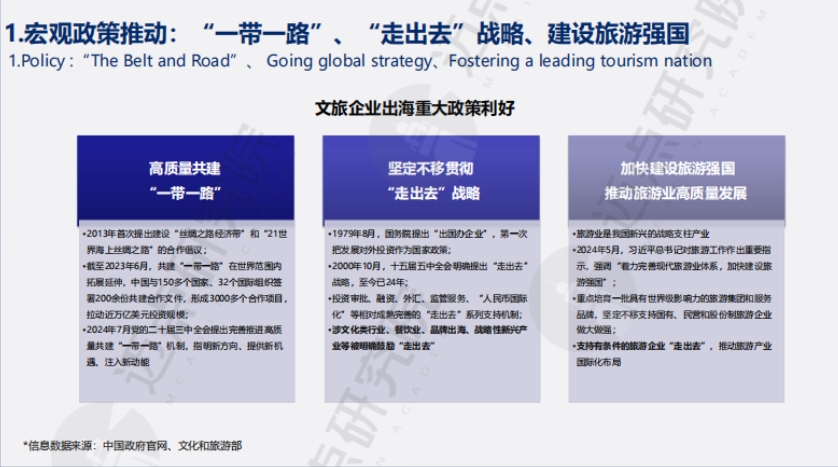 2024 China Cultural Tourism Enterprises and Hotel Brands Overseas Demand and Challenges Report-4