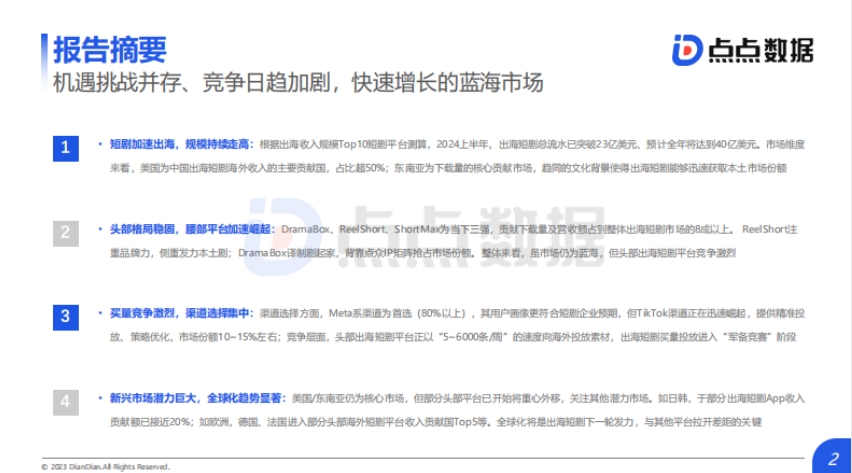 2024 H1 China Short Drama Overseas Market Insight Report-2