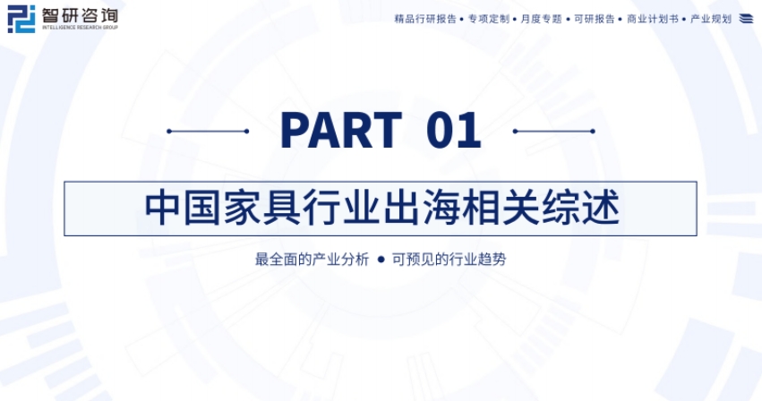 2024 China Furniture Industry Overseas Market Development Trend and Opportunity Assessment Report-3