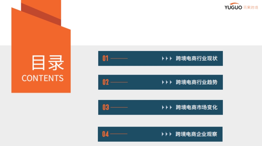 2024年跨境电商行业趋势报告-3