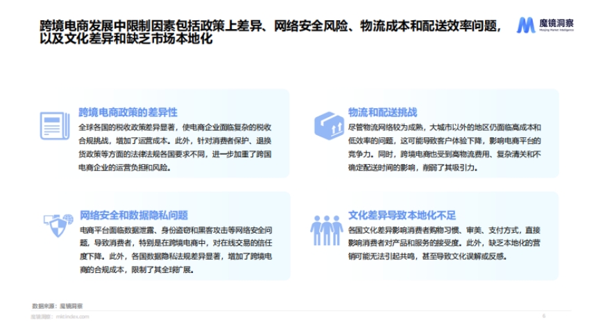 2024年海外宠物市场白皮书-5