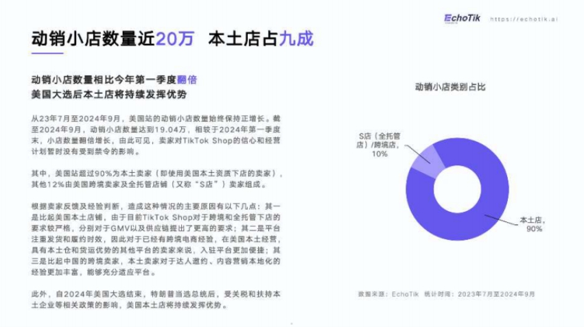 TikTokShop美国站2024年Q1-Q3市场分析报告-4