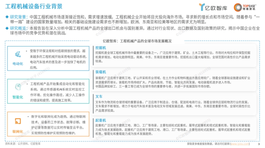 2025年中国工程机械设备出海国别机会洞察报告-3