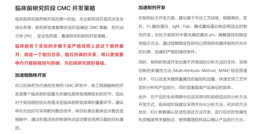 2024年创新药“出海”CMC指南-4