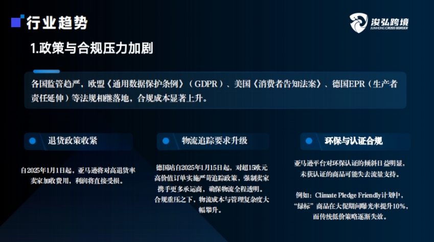 店铺风控和跨境合规业务白皮书-4