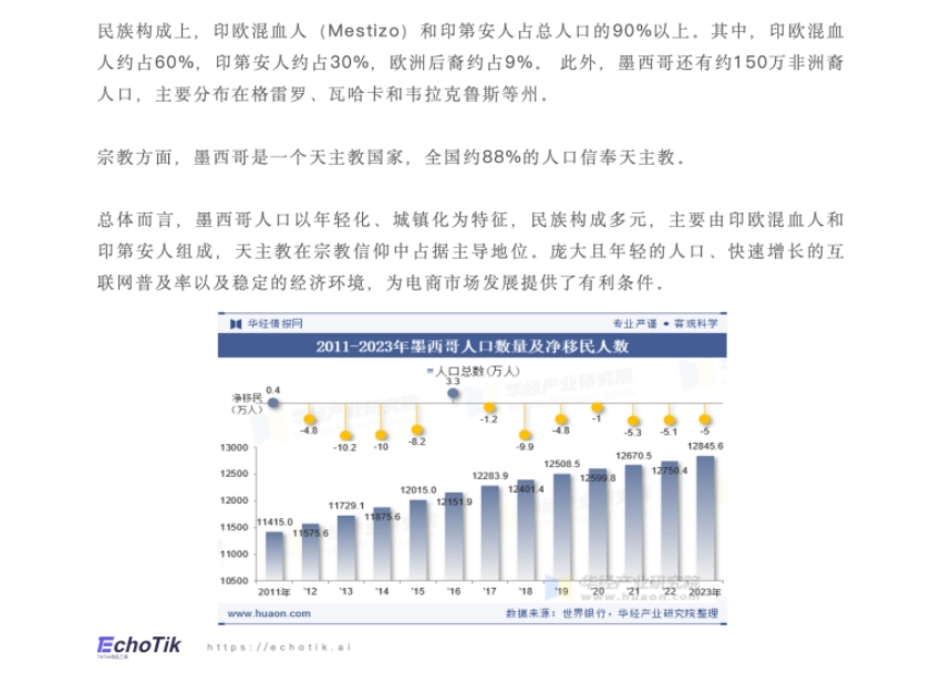 2024-2025年TikTok Shop墨西哥市场分析报告-4