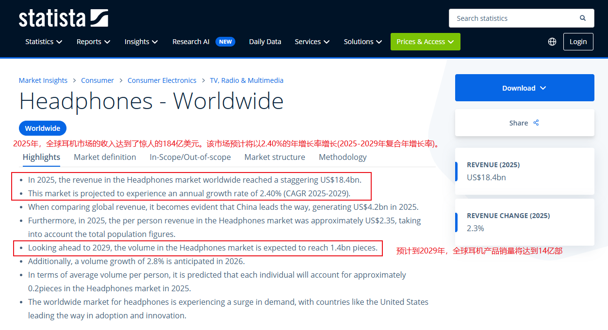 Shenzhen adds another overseas blockbuster! Earning 6 billion through obscure technology! Enter the TOP10 overseas brands