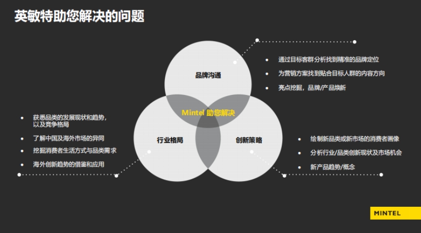 2025出海东南亚美容个护趋势解读报告-3