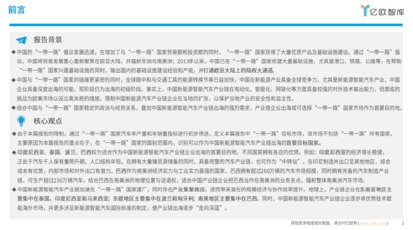 2025年新能源汽车出海市场目标“一带一路”-2