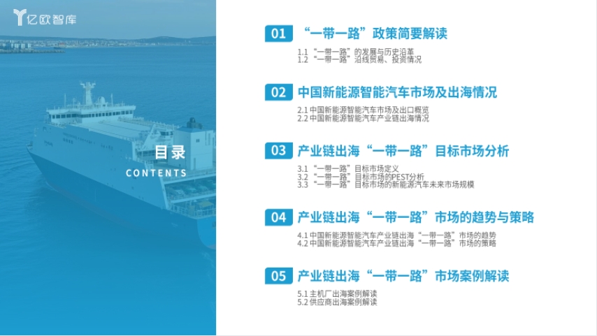 2025年新能源汽车出海市场目标“一带一路”-3