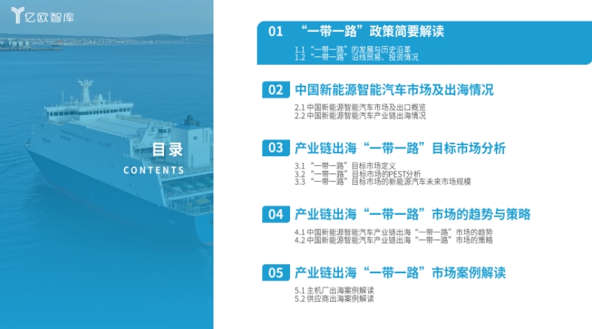 2025年新能源汽车出海市场目标“一带一路”-4