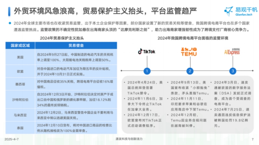 2025年中国跨境支付行业年度专题分析报告-5