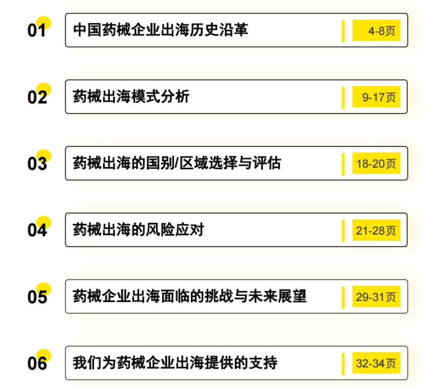 中企出海白皮书——医药和医疗器械篇-2