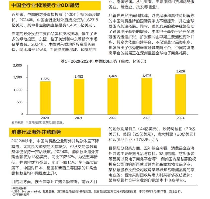 2025消费品出海白皮书-3