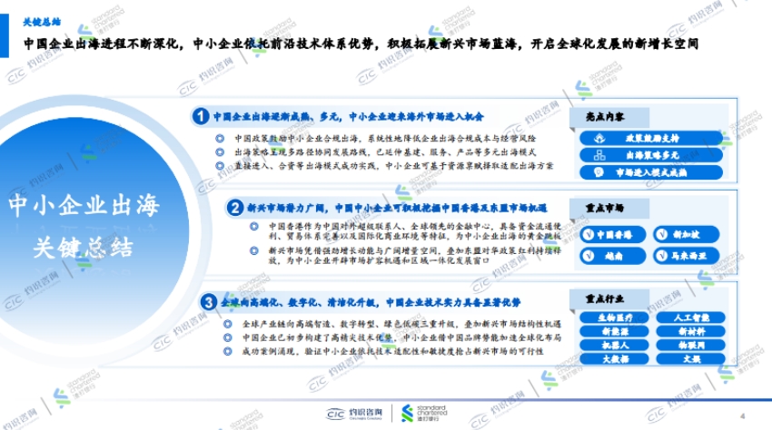 2025中国中小企业出海蓝皮书-2