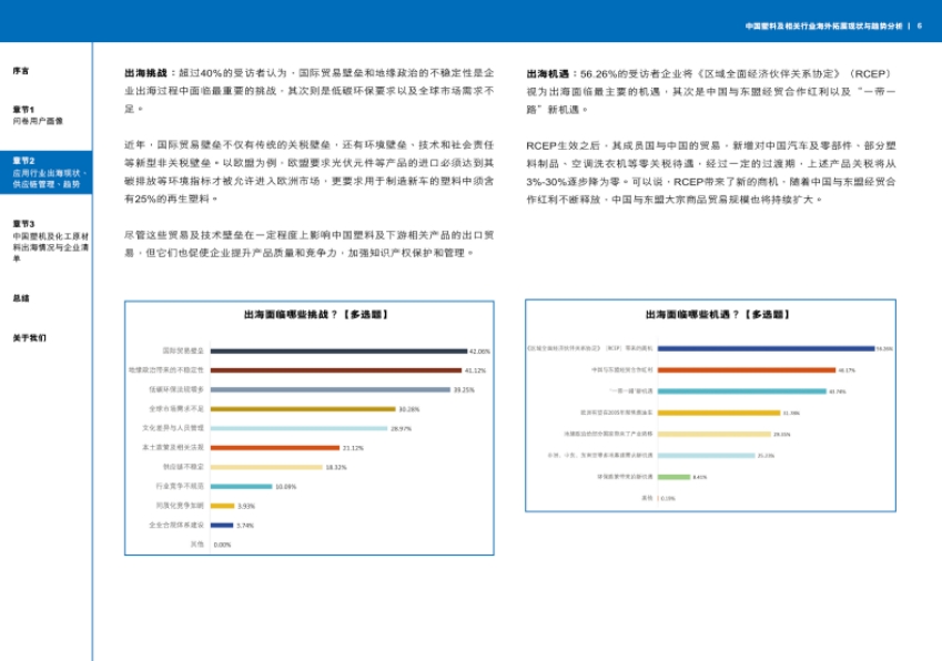 中国塑料及相关行业海外拓展现状与趋势分析报告-5