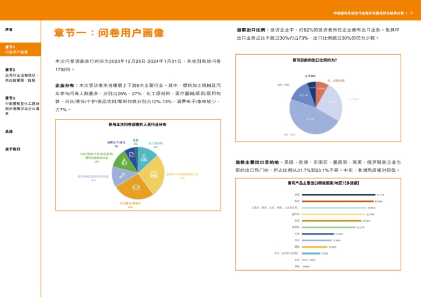 中国塑料及相关行业海外拓展现状与趋势分析报告-3