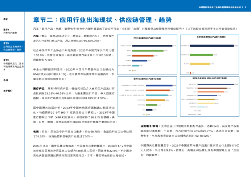 中国塑料及相关行业海外拓展现状与趋势分析报告-4