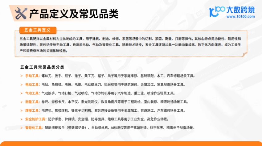 2025五金工具出海研究报告-4