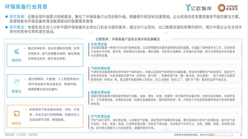 中国环保设备出海国别机会洞察报告-3