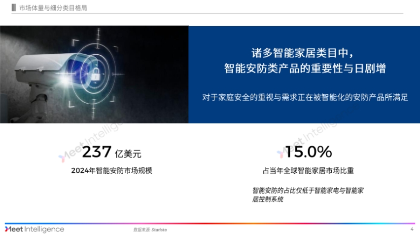2025中国智能安防出海深度解读报告-4