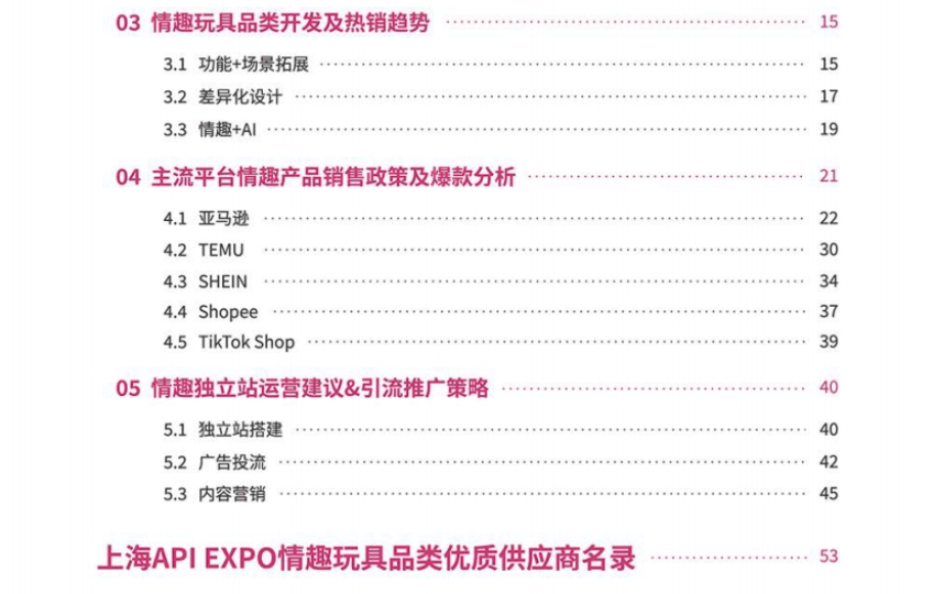 Adult Toy Category Overseas Guide-3