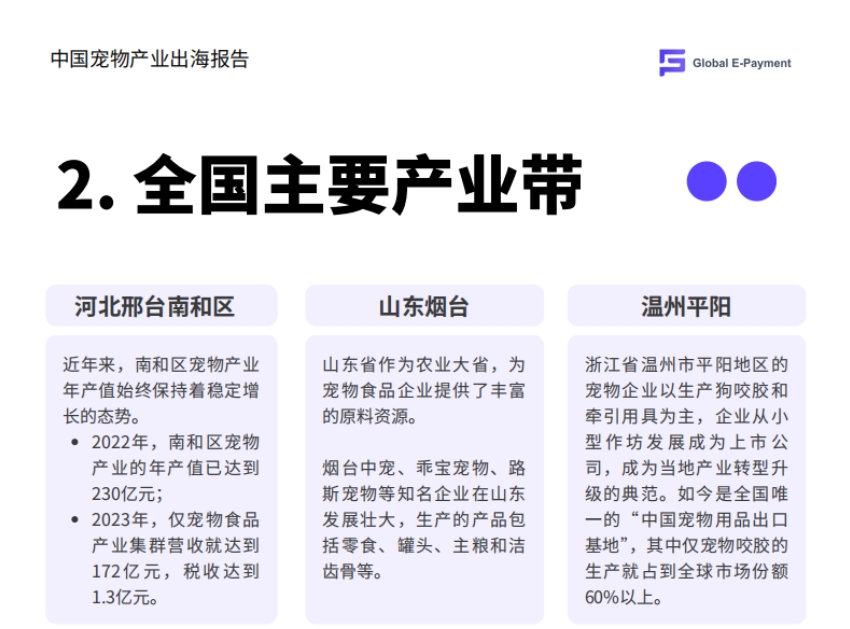 2024中国宠物产业出海分析报告-4
