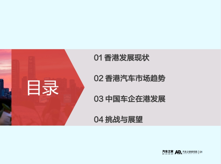2025中国汽车出海洞察(香港篇)-2