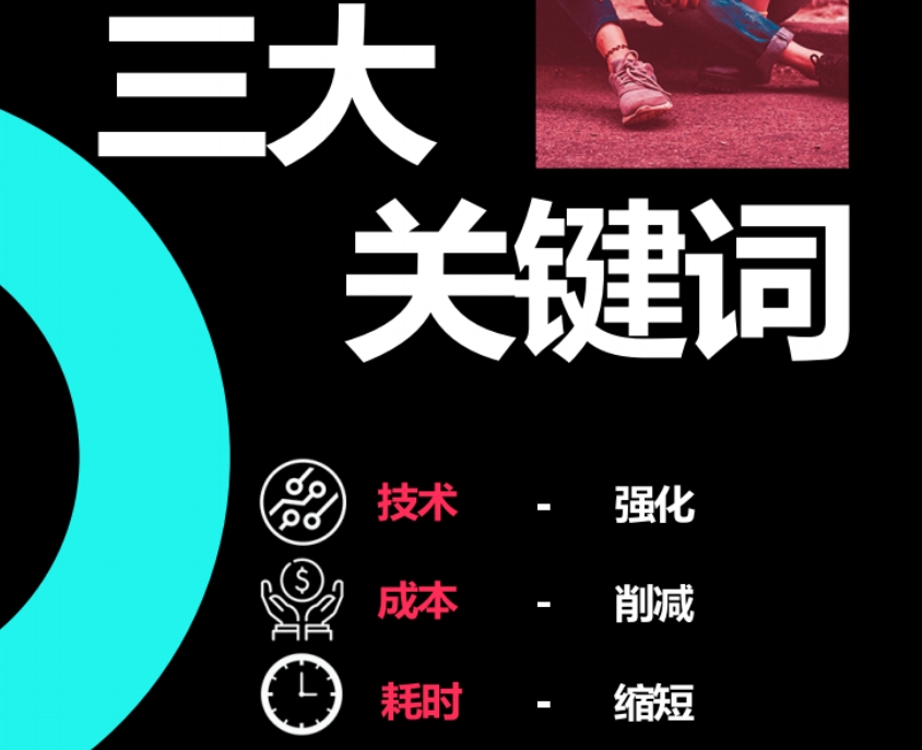 TikTok Creative Toolkit User Manual-4